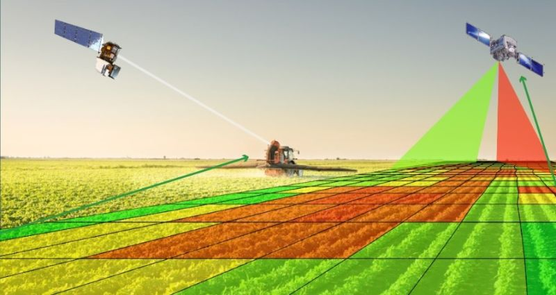 Illustration of satellites mapping crop fields for precision farming